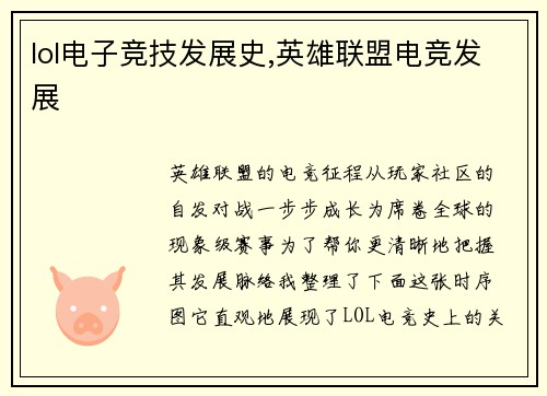 lol电子竞技发展史,英雄联盟电竞发展